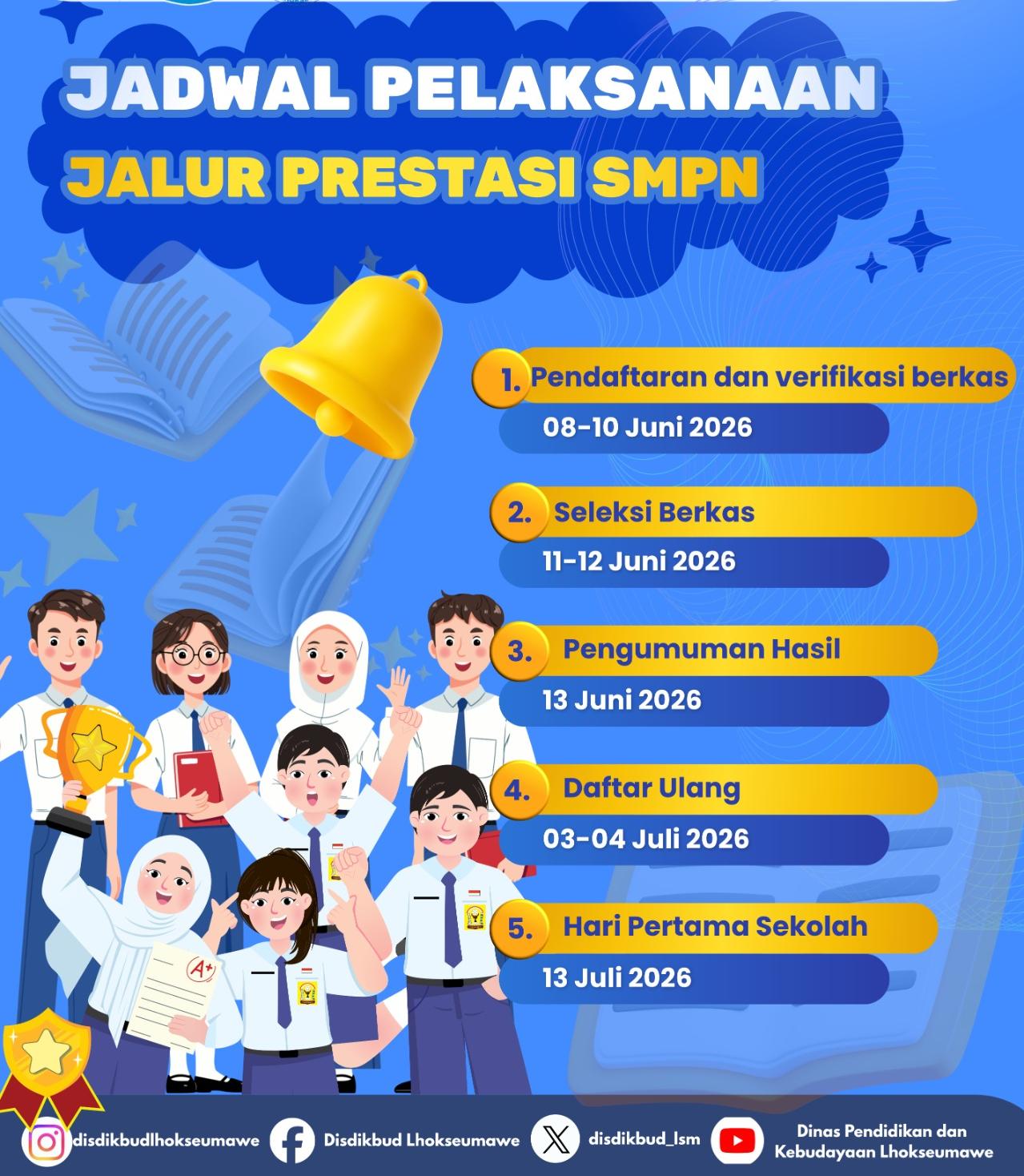 Jalur Prestasi SPMB Kota Lhokseumawe Dibuka Besok, Kesempatan Emas Masuk Sekolah Impian Jangan Sampai Terlewat